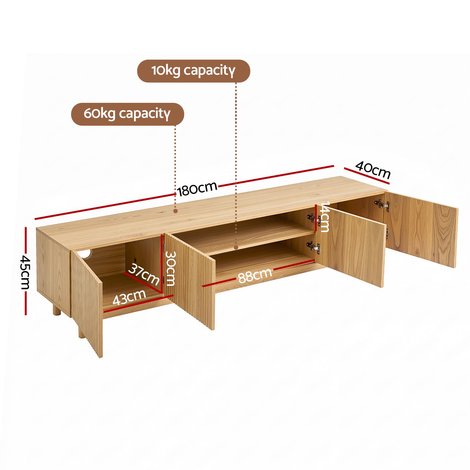 Direct Store