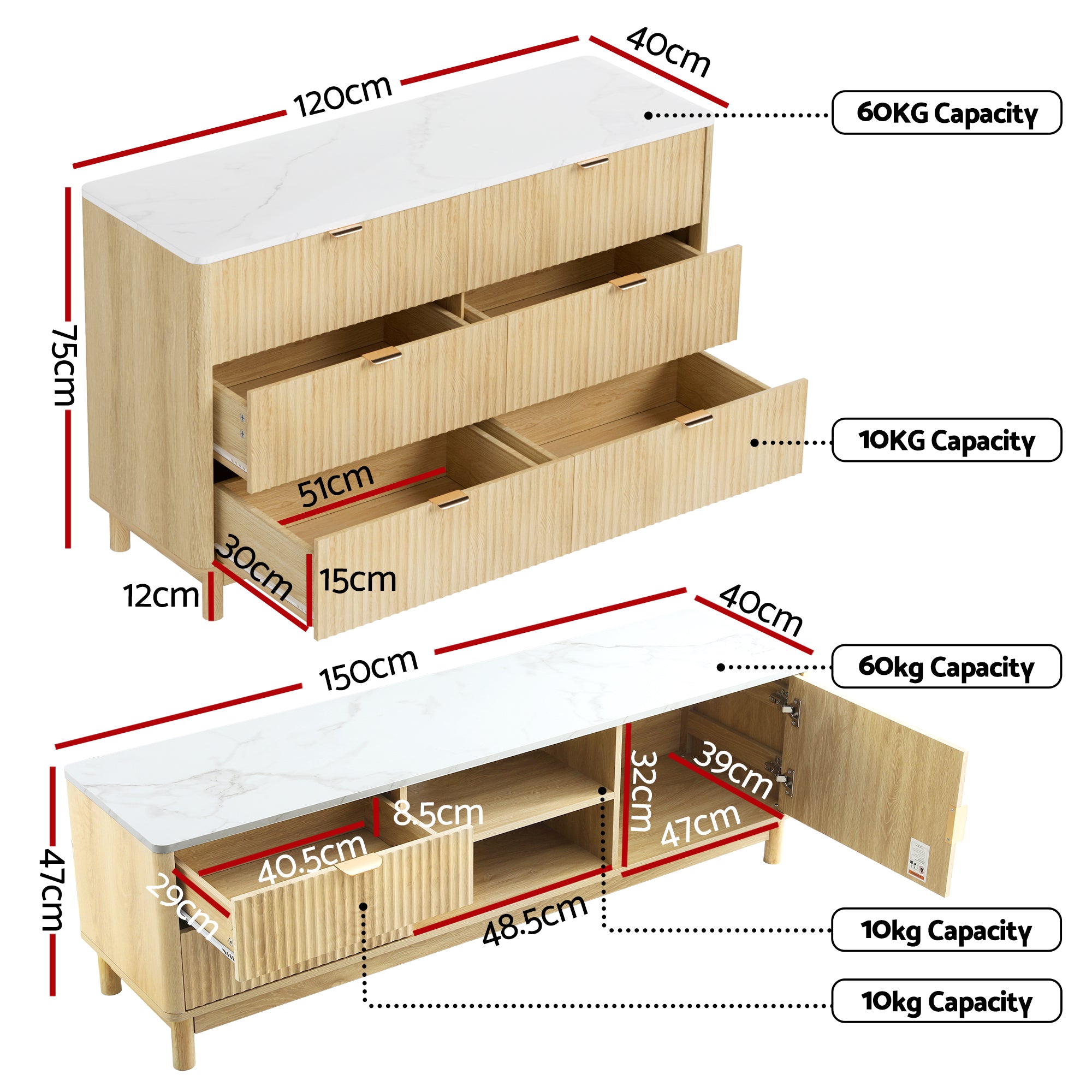 Direct Store