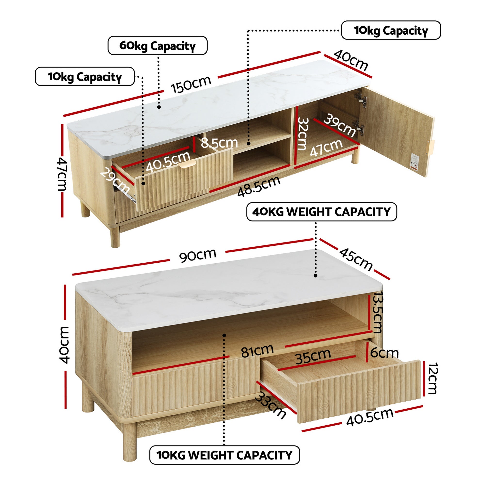 Direct Store