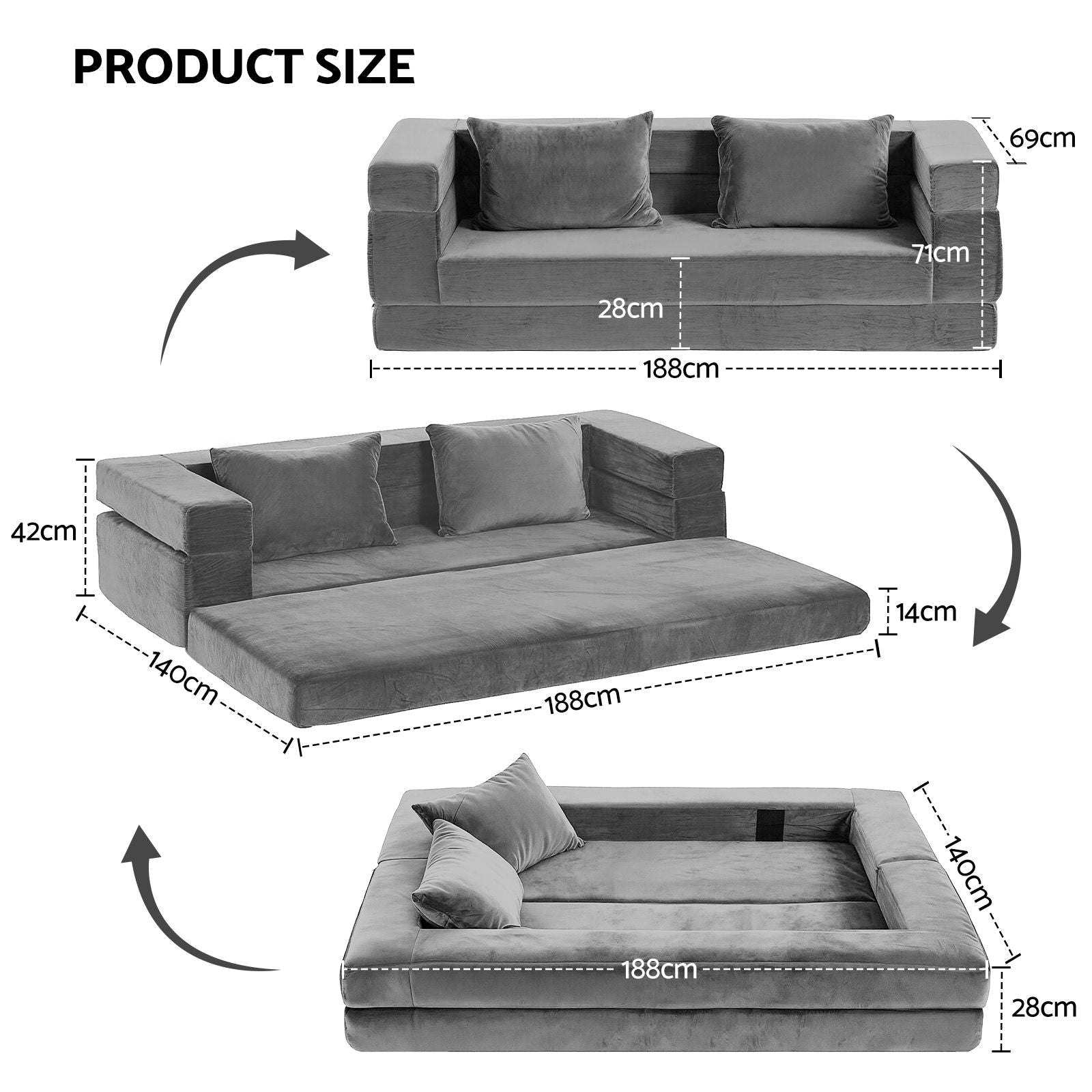 Direct Store