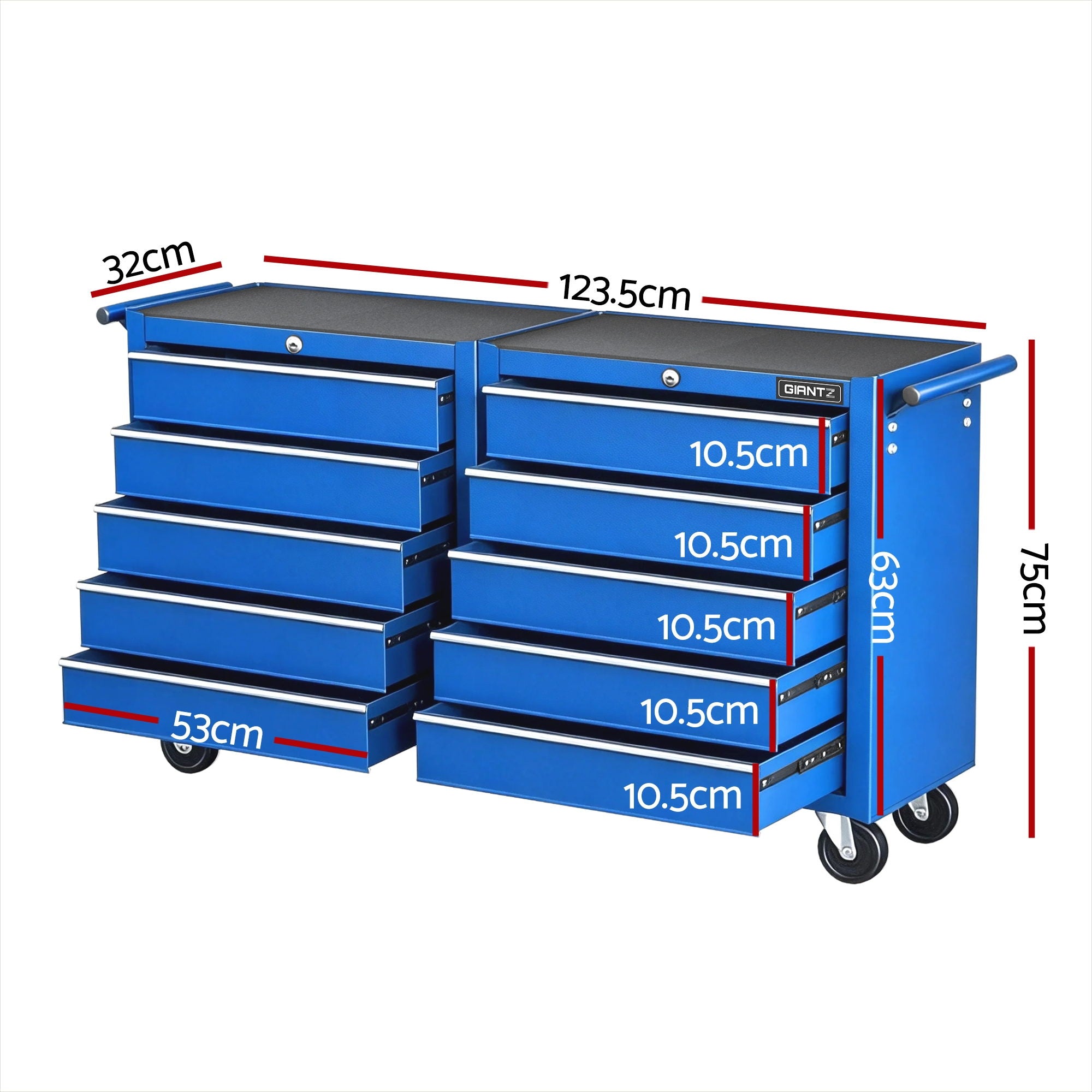 Direct Store
