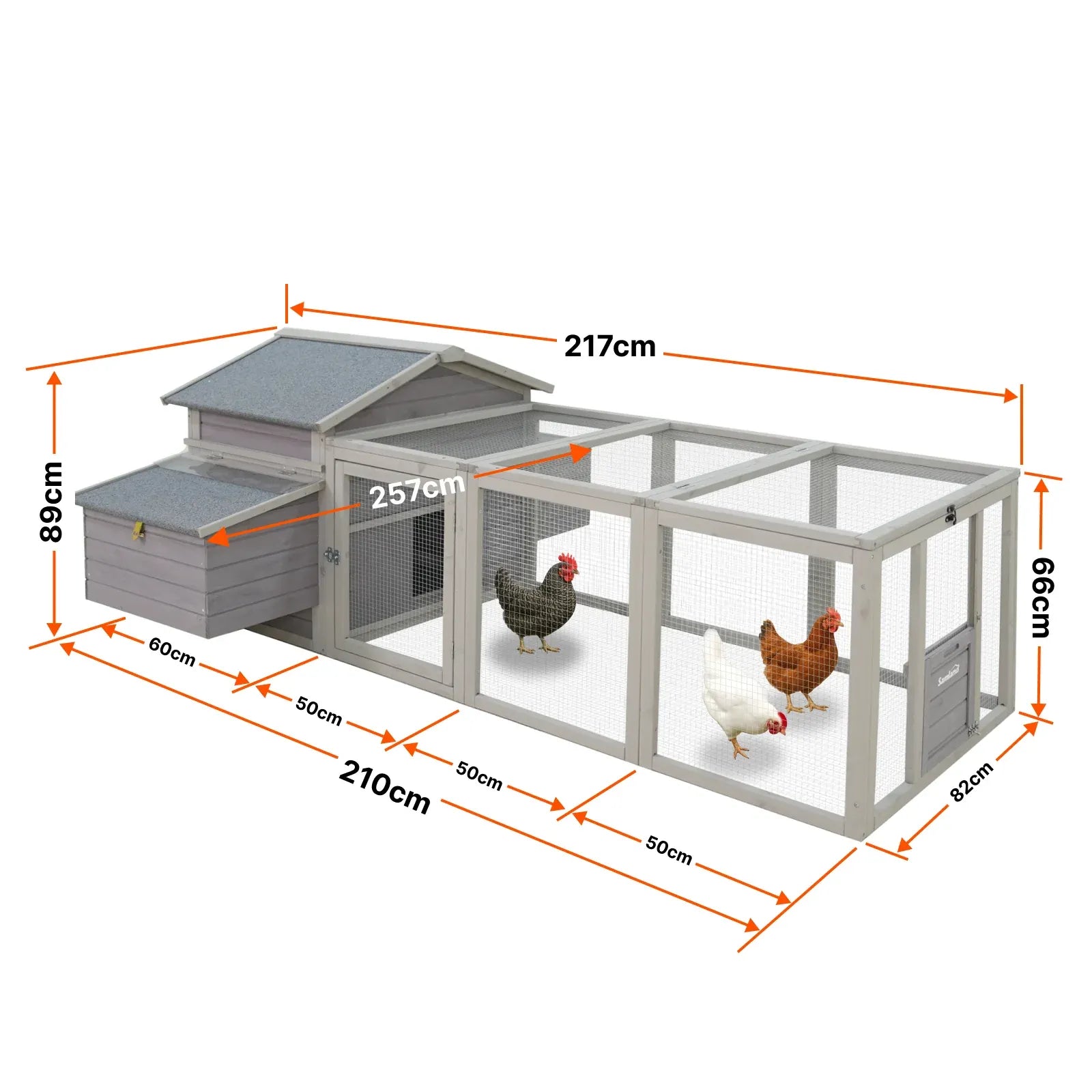 Direct Store