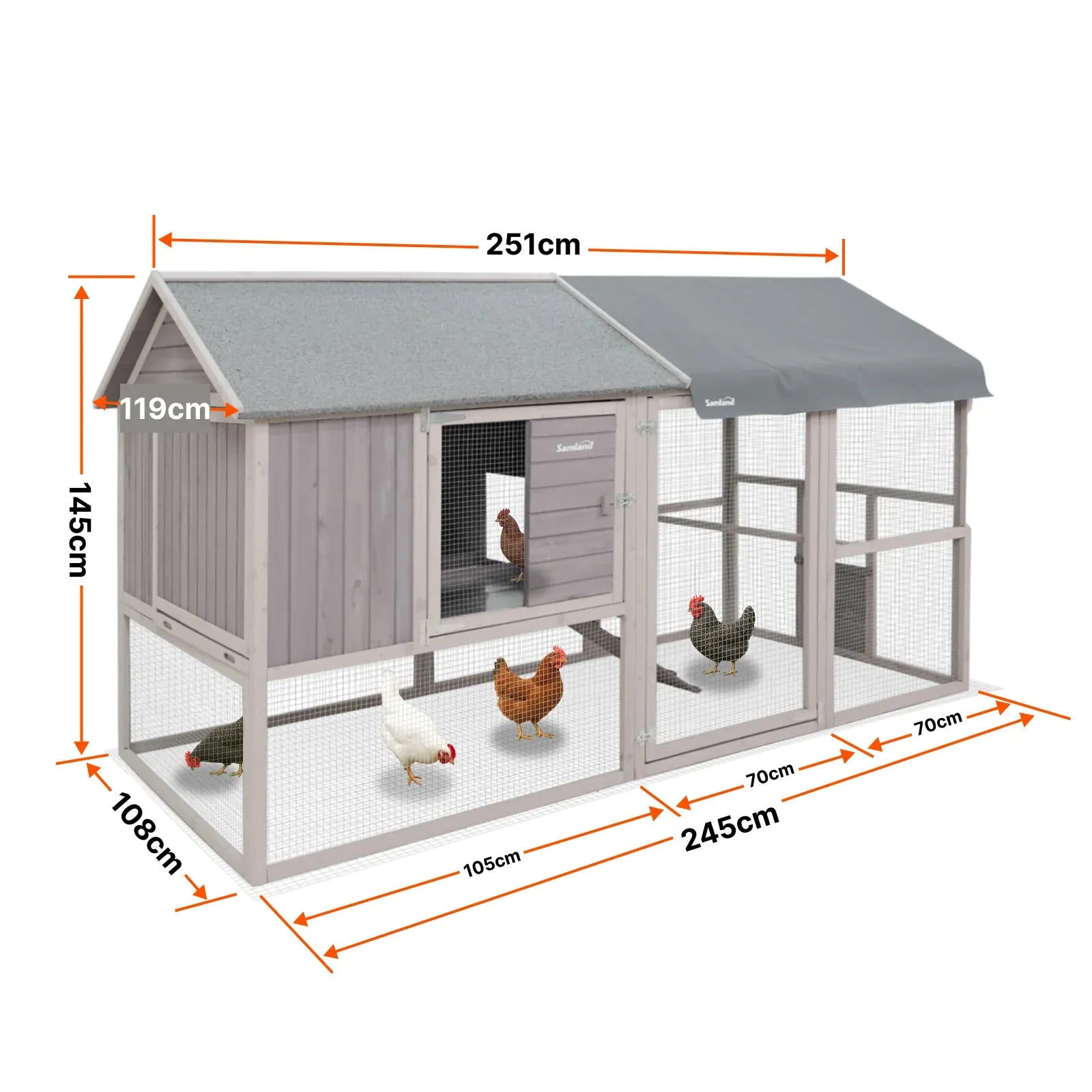 Direct Store