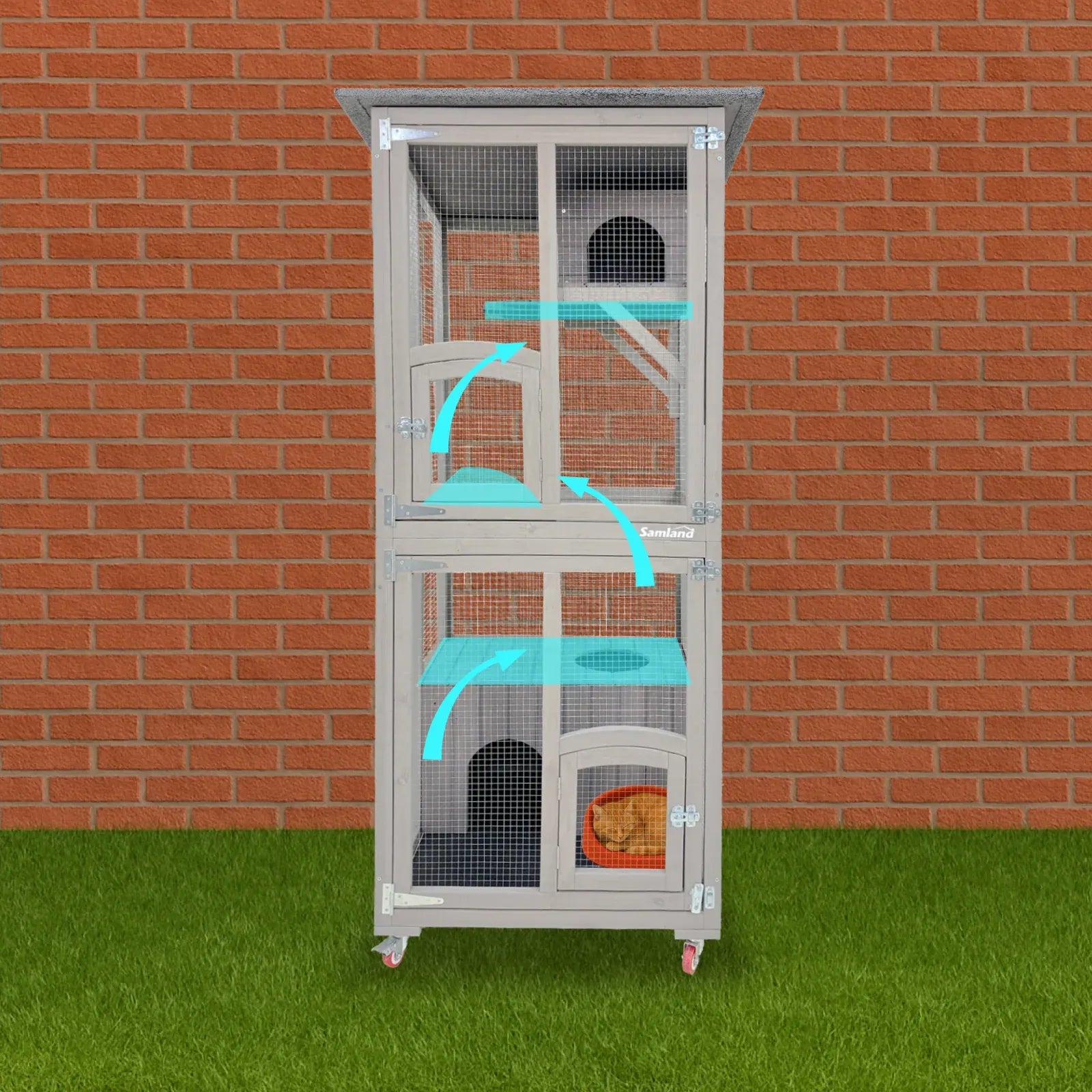 Direct Store