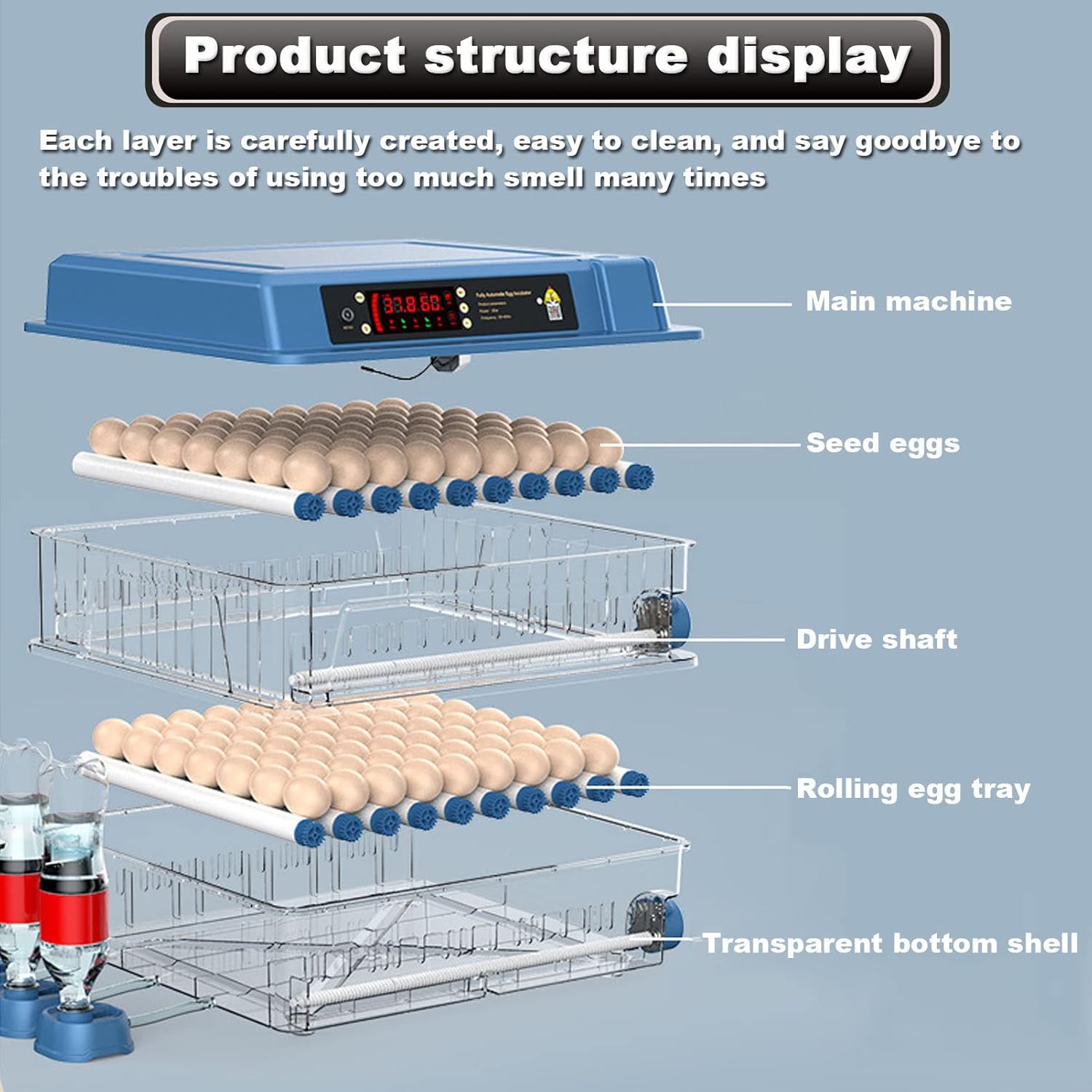 Direct Store