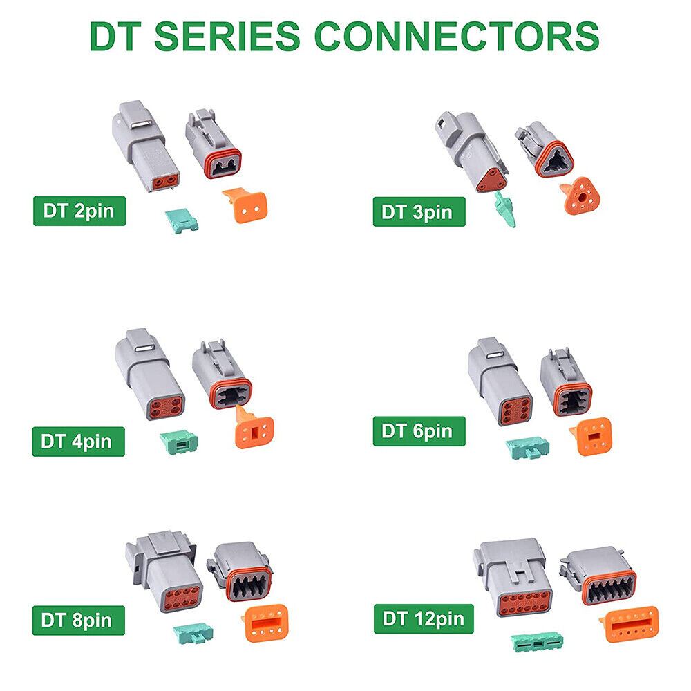 Direct Store