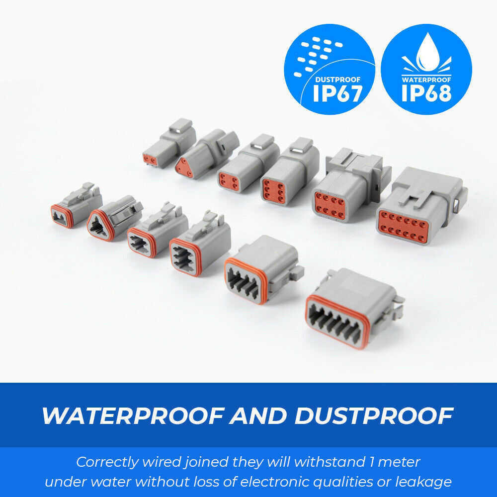 Direct Store