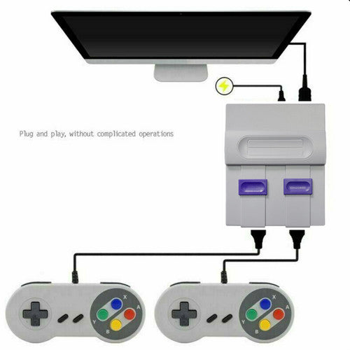 Direct Store