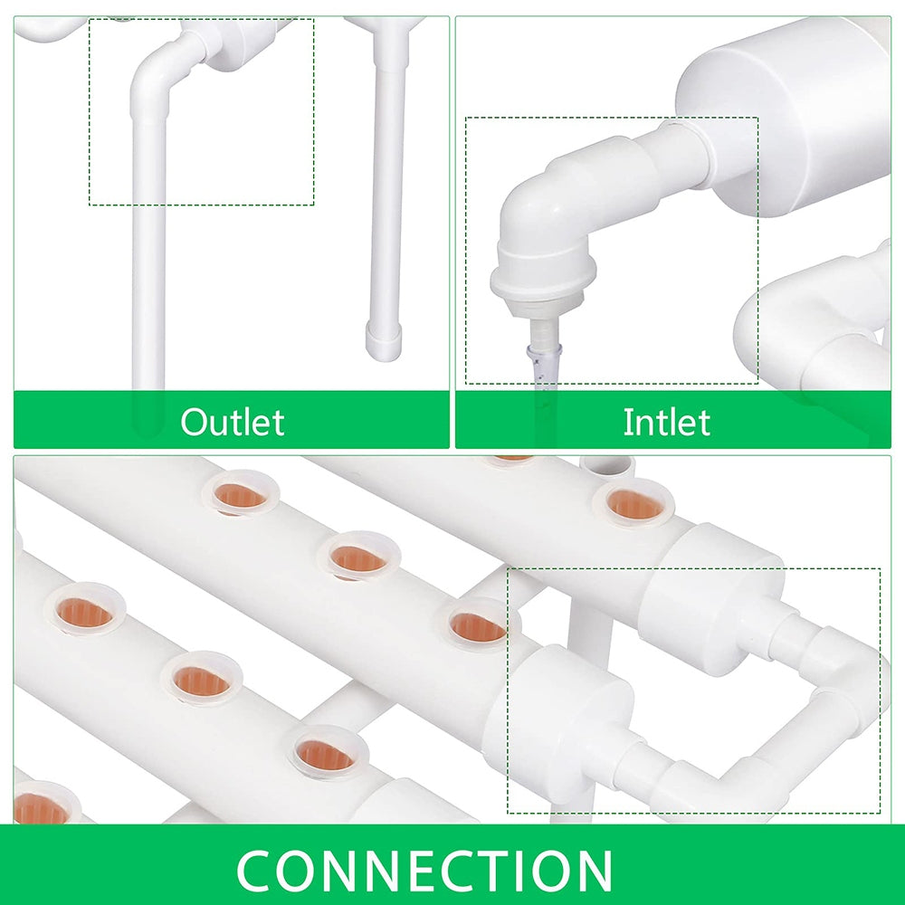 Direct Store