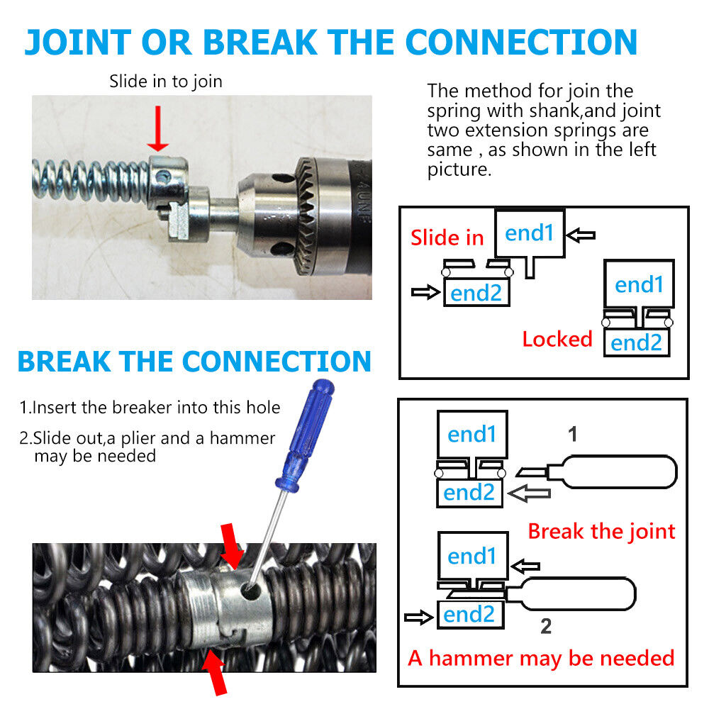 Direct Store