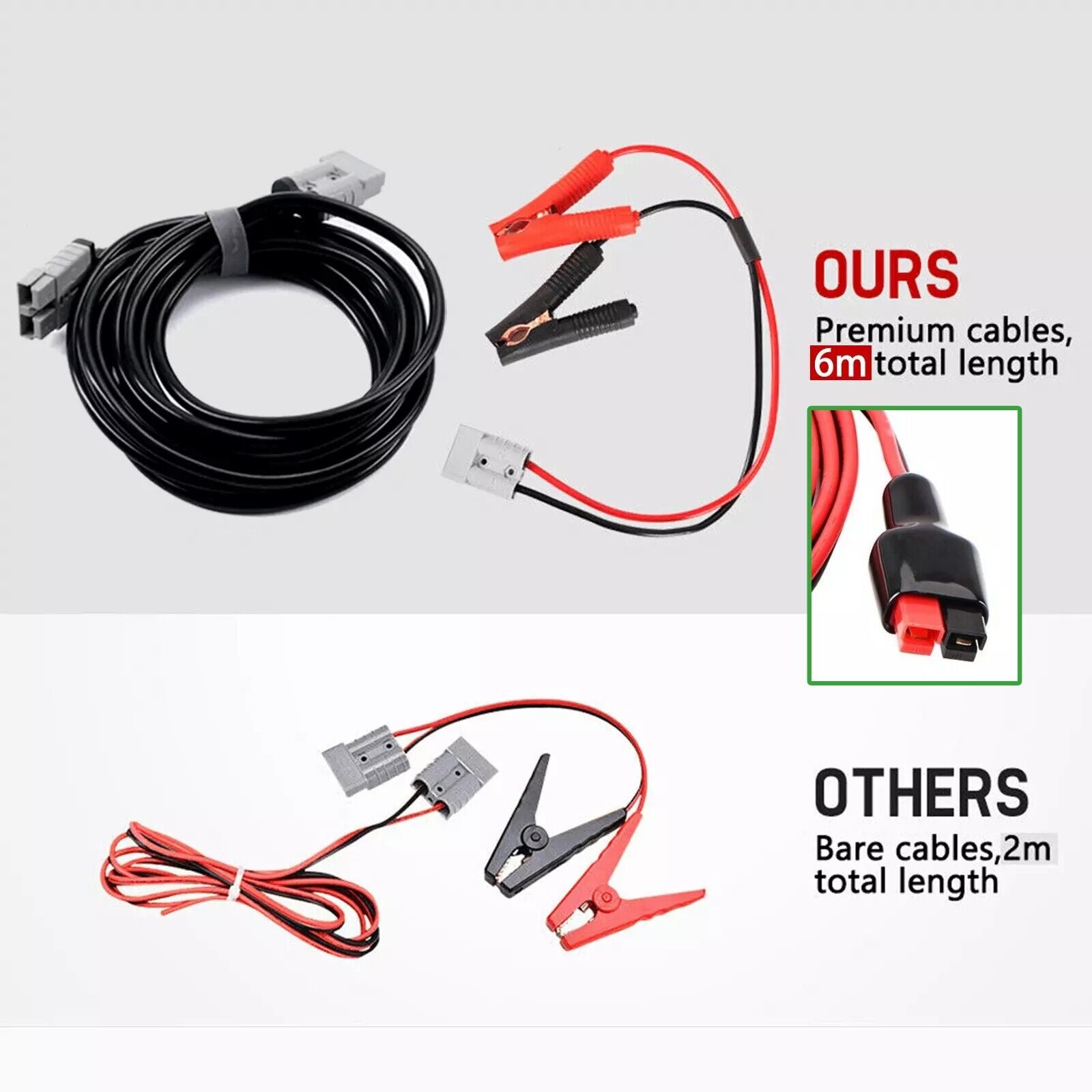 Direct Store