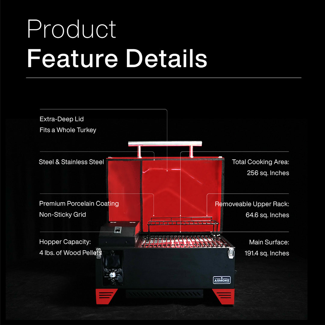 Direct Store