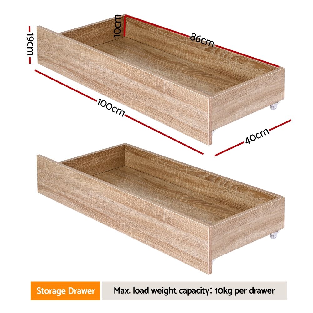 Direct Store